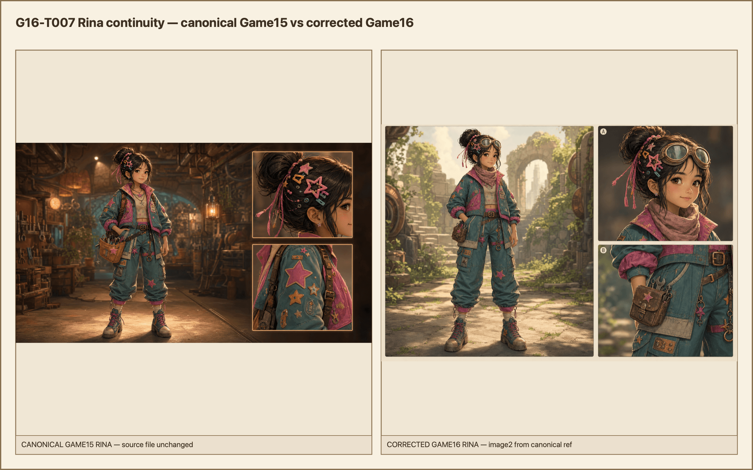 Rina continuity reference card